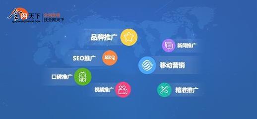 有哪些主要的線上推廣渠道?