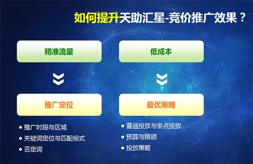 免費(fèi)發(fā)布信息網(wǎng)站 眾贏天下 在線咨詢